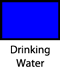 Air Minum Biru